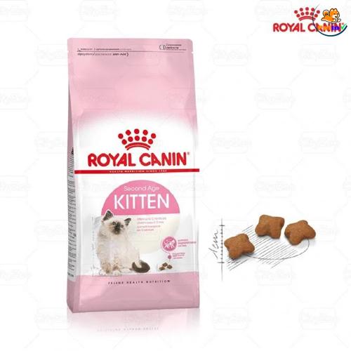 Thức ăn cho mèo Royal Canin Kitten
