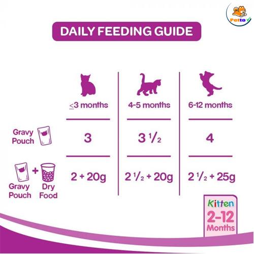 PATEC014 - Pate cho mèo con Whiskas vị cá ngừ gói 85g _4