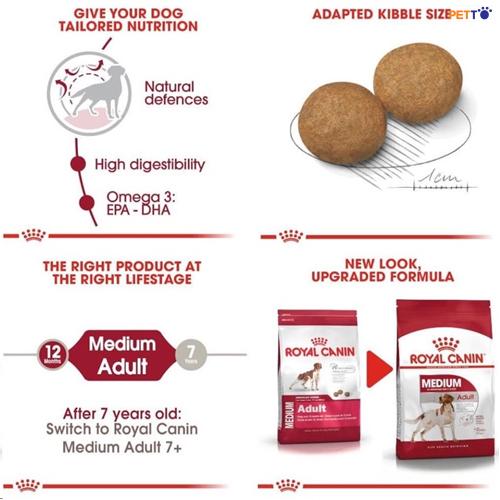 DDF006_1000 Thức ăn cho chó Royal Canin Medium Adult 1