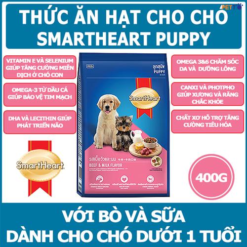 DDF014 Thức ăn hạt cho chó con SmartHeart Puppy vị bò và sữa _1